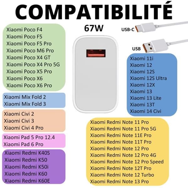 Snabb Laddare 67W - Xiaomi - USB-A/USB-C - 1 meter - Kompatibel med flera modeller