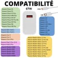 Miniatyrbild 2 av 5: Snabb Laddare 67W - Xiaomi - USB-A/USB-C - 1 meter - Kompatibel med flera modeller
