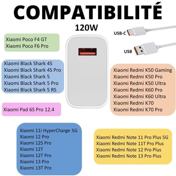 Snabbladdare 120W - Xiaomi - Kompatibel med 13 Pro/12 Pro/Redmi Note 13 Pro Plus - USB-A - USB-C - 1m