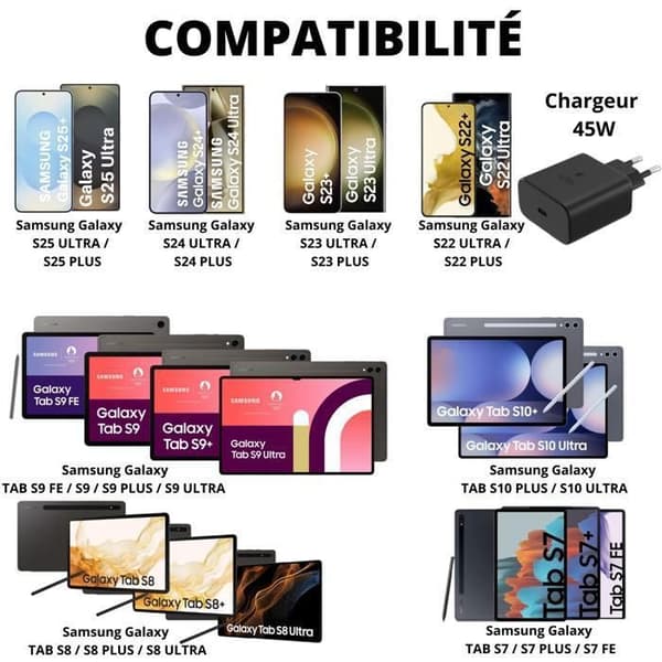 Snabbladdare 45W för SAMSUNG S25 ULTRA/S25 PLUS/S24 ULTRA/S24 PLUS - TAB S10 PLUS/S10 ULTRA Phonillico®