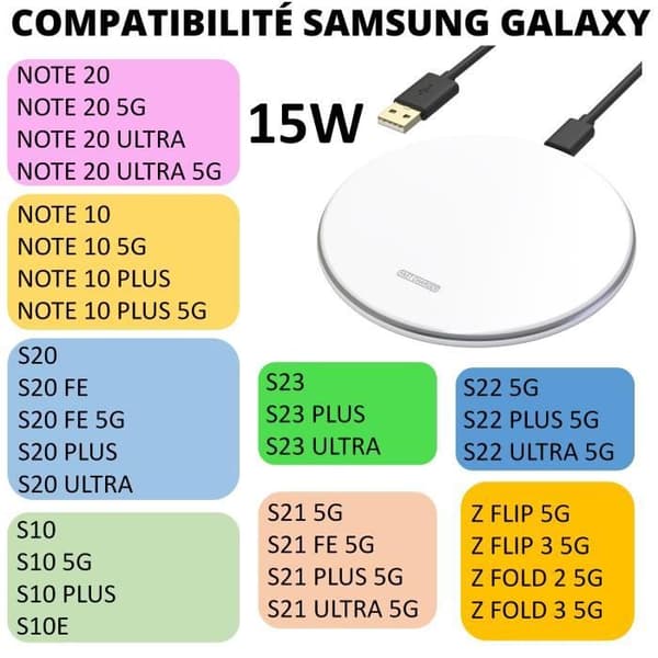 Snabbladdare Induktion 15W Kompatibel med Samsung S22-S21-S21 FE-S20-S10-NOTE20-Z FILP Trådlös Qi Laddning Phonillico®