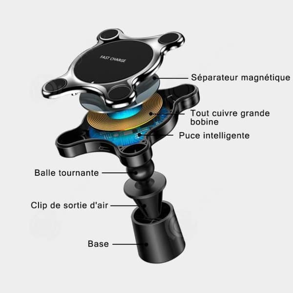 I® Trådlös billaddare iPhone12 Magnetisk trådlös laddningsställ Bilmobilladdare