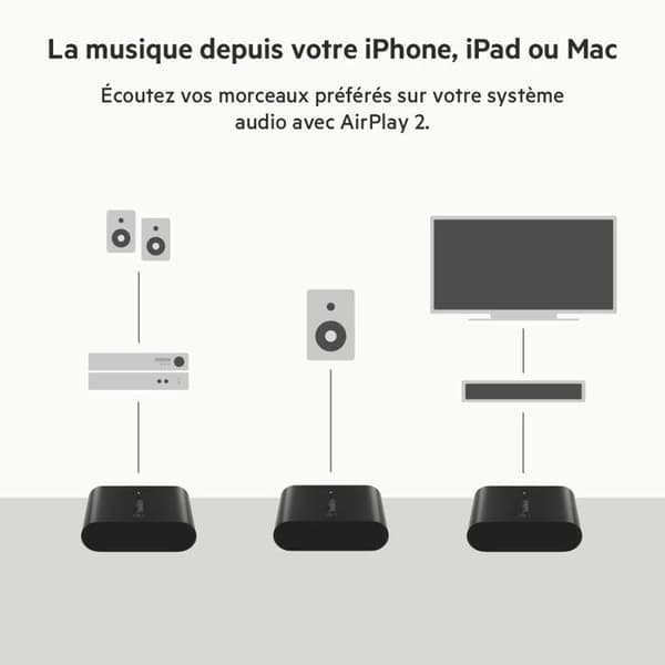 BELKIN Airplay2-adapter