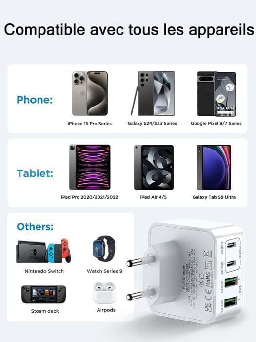 USB C-laddare, USB-strömbrytare-40W-4 portar (dubbel USB C-port + dubbel USB A-port) - Snabbladdare för telefon, iPad, Samsung Galaxy