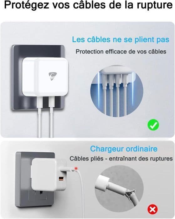USB C-laddare, USB-strömbrytare-40W-4 portar (dubbel USB C-port + dubbel USB A-port) - Snabbladdare för telefon, iPad, Samsung Galaxy