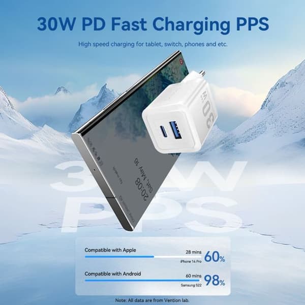 Laddare GaN, Typ-C, USB, PD30W, dubbel snabbladdning - Vention (FEQW0-EU) - Vit