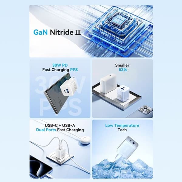 Laddare GaN, Typ-C, USB, PD30W, dubbel snabbladdning - Vention (FEQW0-EU) - Vit