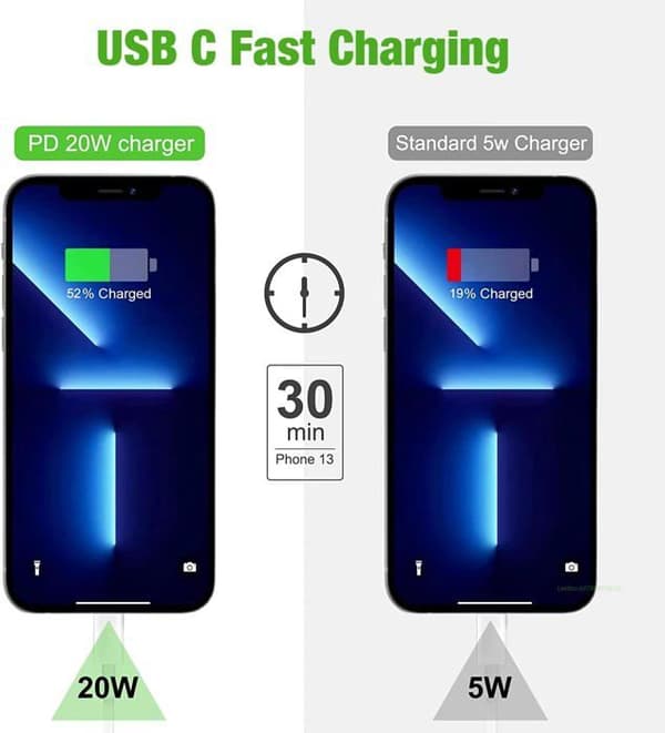 Snabb USB C-laddare - MFI - 20W - Kompatibel med iPhone 16/15 Pro - 6 fot kabel - Inbyggt säkerhetssystem