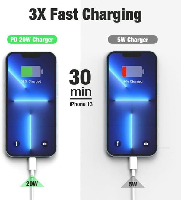 Snabbladdare USB C 20W Med USB C Till USB C 1M Kabel För iPhone 16/16 Pro/16 Pro Max/15/15 Pro/15 Pro Max/15 Plus, iPad Pro/Air