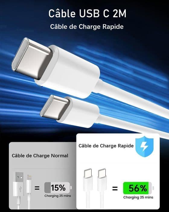 Snabb Laddare - USB-C Adapter - 27W - Kompatibel med iPhone 15/16 - 2m Kabel - Säkert Skydd