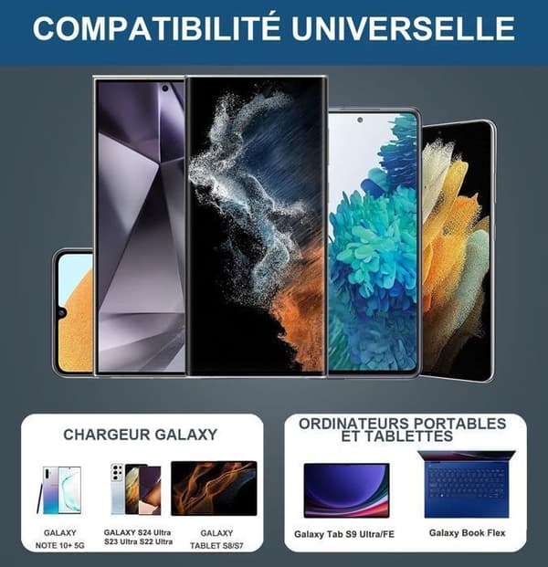 Laddare 45W Super Snabbladdning kompatibel med Samsung Galaxy S24+, S24 Ultra, USB C Väggadapter med 5A Kabel - 2 PCS (Vit)