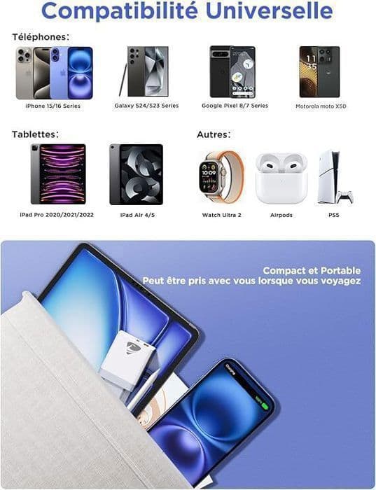 USB C-laddare - Aioneus - 25W - Snabbladdning - Kompatibel med iPhone och Samsung - Flertalet skydd