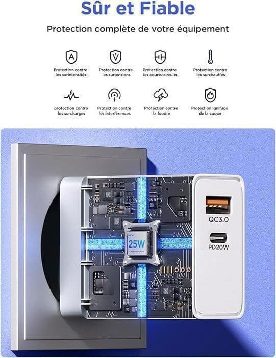 USB C-laddare - Aioneus - 25W - Snabbladdning - Kompatibel med iPhone och Samsung - Flertalet skydd