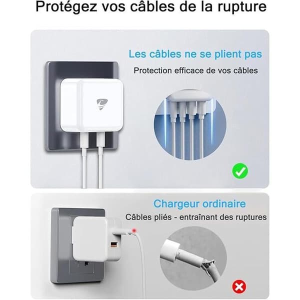 USB C-laddare, 40W 4-port USBC snabbladdare Pro Max X XS XR 8 7 6S Plus Mini SE, iPad, Samsung Galaxy