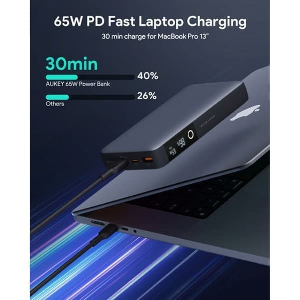 Powerbank Aukey PB-Y43 Musta 20000 mAh
