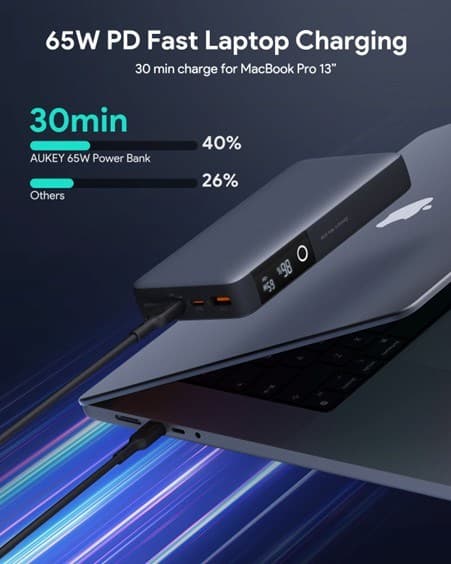 AUKEY 20000mAh bærbar powerbank med 65W PD