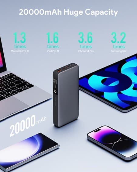 AUKEY 20000mAh bærbar powerbank med 65W PD