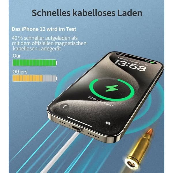 Mag-Safe trådlös laddare - RoRoSkin - iPhone 151413 - Aluminiumstativ - Snabbladdning - 7,5W