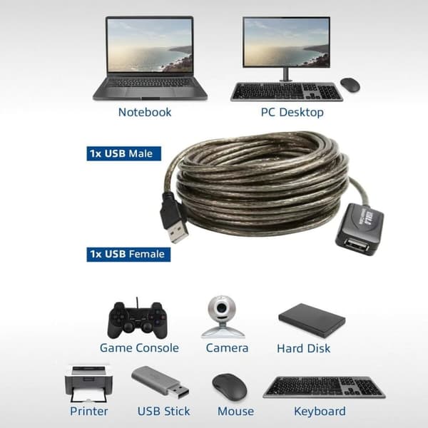 USB forlængerkabel Ewent EW1023 Sort