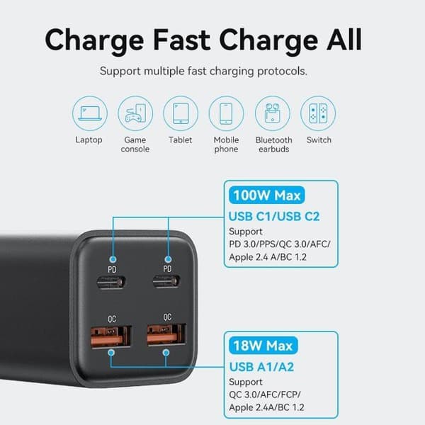 Vention Laddare 4 portar USB (C C A A) GaN (100W/100W/18W/18W) EU-kontakt Svart Svart