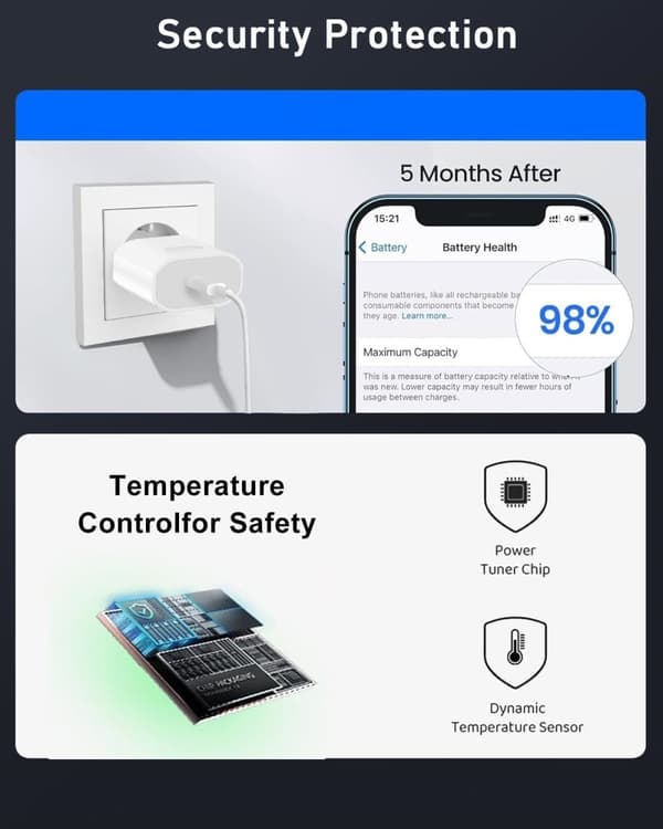 Pikalaturi iPhone 14/14 Pro/14 Pro Max / 14 Plus 13 12 11:lle, 20 W alkuperäinen USB-C-laturi, pikaliitin 2 m kaapelilla