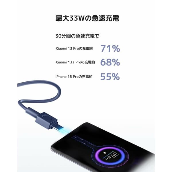 Powerbank Xiaomi Sininen 20000 mAh