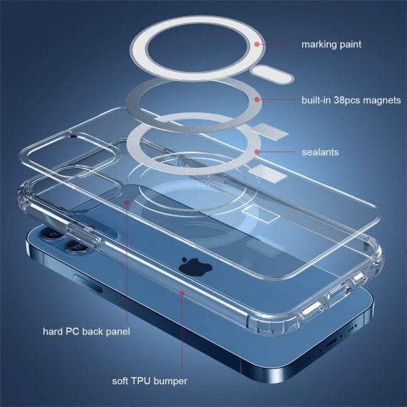 Phone 12 Mini Stöttåligt MagSafe Skal - Transparent
