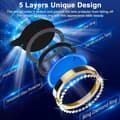 Miniatyrbild 4 av 5: Kamera lins till iPhone 15 / 15 Plus Glitter