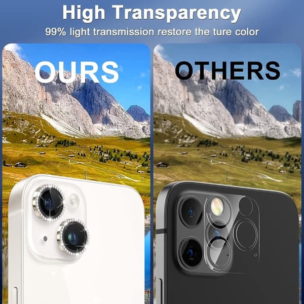 Kamera lins till iPhone 15 / 15 Plus Glitter
