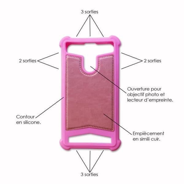 Super Pack för Doogee Y7 plus Bakfodral i läderstil med anti-chock silikongelkonturer + 2 skärmskyddsfilmer i