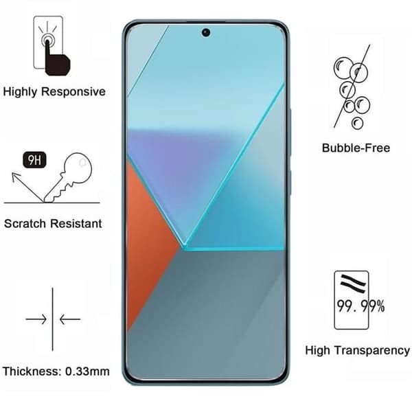 Härdat glas för Xiaomi Redmi Note 13 PRO 5G och kameraskydd [Pack 2] Filmglas skydd Phonillico®