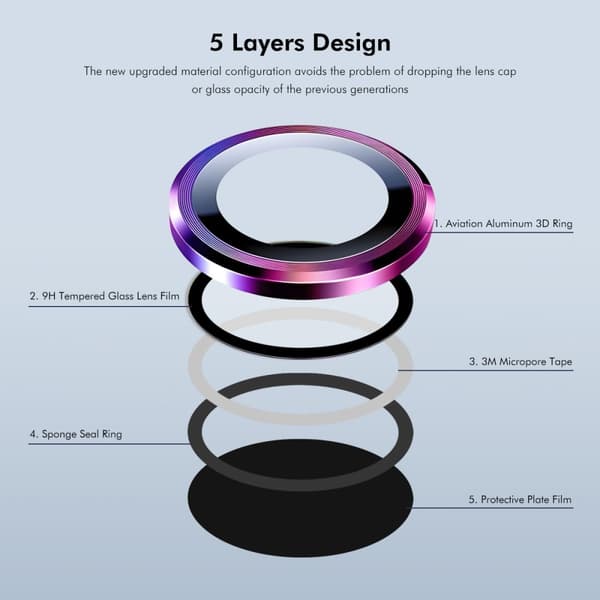 Til iPhone 16e Kameralinsebeskytter ENKAY Hat-Prince Metalring Linsefilm
