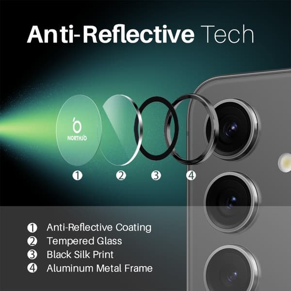 NORTHJO for Samsung Galaxy S25 Herdet Glass Kameralinsebeskytter