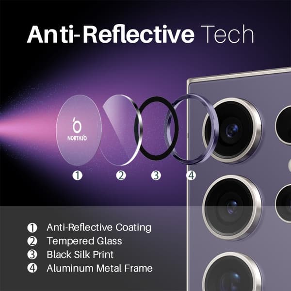NORTHJO for Samsung Galaxy S25 Ultra Herdet Glass Kameralinsebeskytter