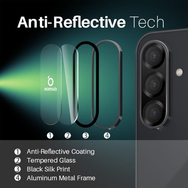 NORTHJO til Samsung Galaxy A26 Hærdet Glas Kameralinsebeskytter