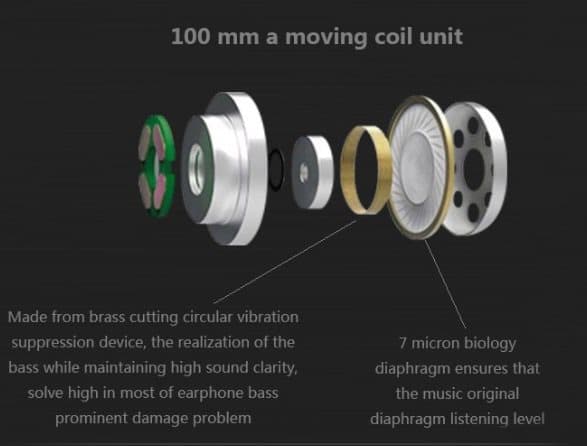 QKZ X6 Earphone In-ear auriculares (Metal-Version)