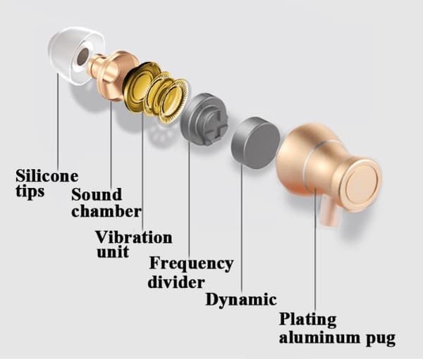 TOMKAS In-ear Magnetic Earphone With Mic In-lineControl