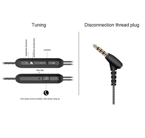 LANGSDOM Dubbla Högtalare In-ear
