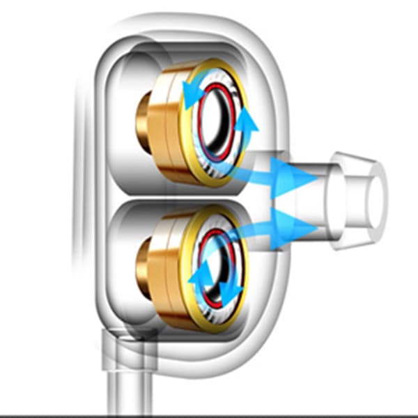 Heavy Bass AUX In-Ear hörlurar