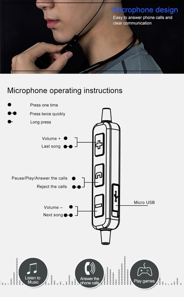 SoundMAGIC Combo pack E11BT och E80CRG