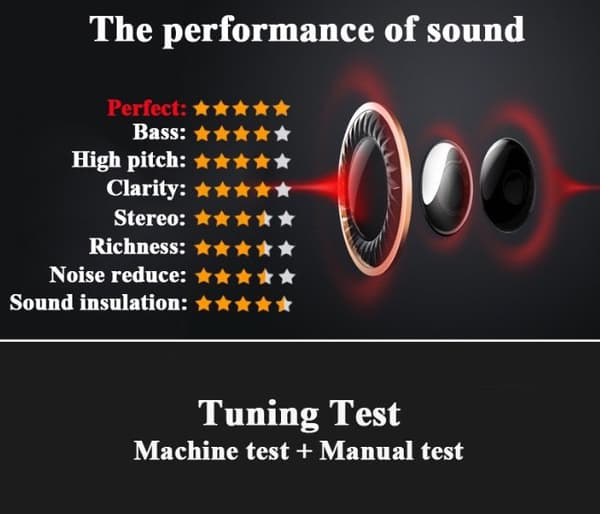 TOMKAS In-ear Magnetic Earphone With Mic In-lineControl