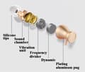 Miniatyrbild 7 av 11: TOMKAS In-ear Magnetic Earphone With Mic In-lineControl