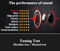 Miniatyrbild 9 av 11: TOMKAS In-ear Magnetic Earphone With Mic In-lineControl