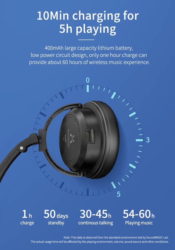 SoundMAGIC P23BT On-Ear