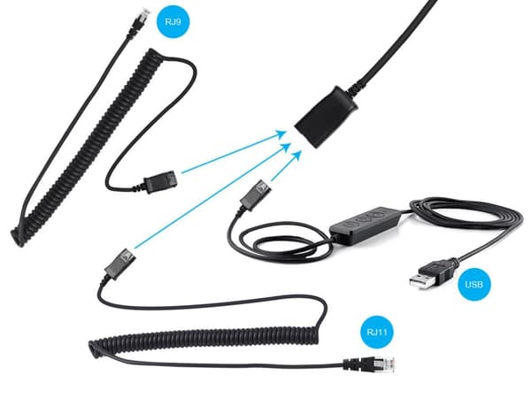 Sandberg 126-30 Hörlurar/Headset Trådbundet Pannband Office/Call Center USB Typ-A Svart