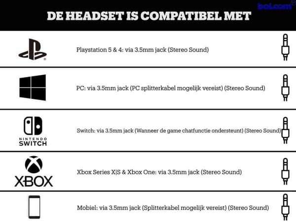 Turtle Beach Recon 200 Gen2 Gaming kuulokkeet - Multi Platform - valkoinen