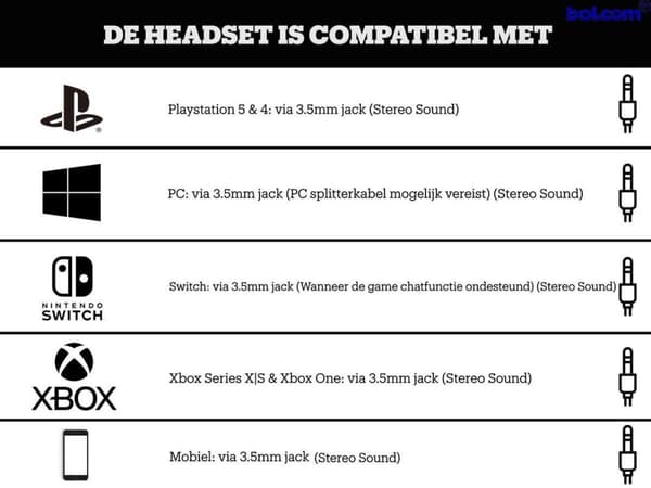Turtle Beach Ear Force Recon 70 Gaming Headset - Grön Camo - Multiplattform