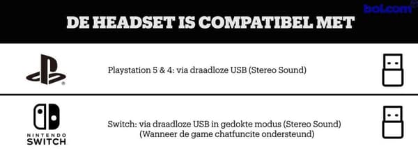 Turtle Beach Stealth 600P Gen 2 pelikuulokkeet - PS4 & PS5 - valkoinen