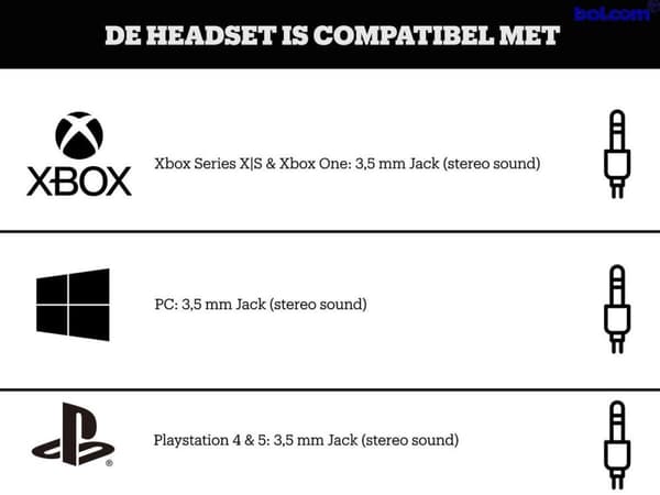 HyperX Cloud Alpha Pro Gaming Headset - PC, PS4, PS5, Xbox One & Xbox Series - musta/punainen