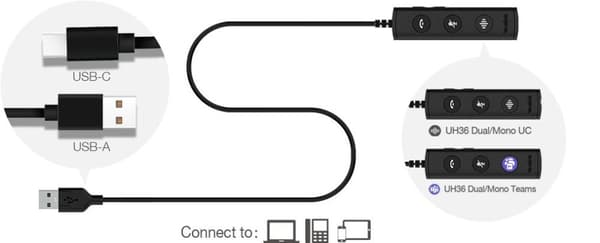 Yealink UH36 - Mono Teams USB-headset